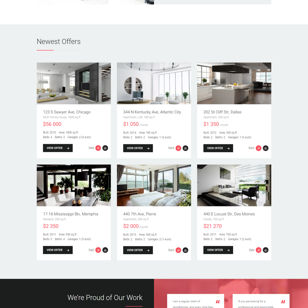 Attractive Real Estate WordPress Responsive Website