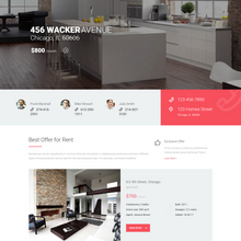 Attractive Real Estate WordPress Responsive Website