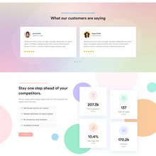 Pre-made Beautiful and Unique Designs WordPress Responsive Website