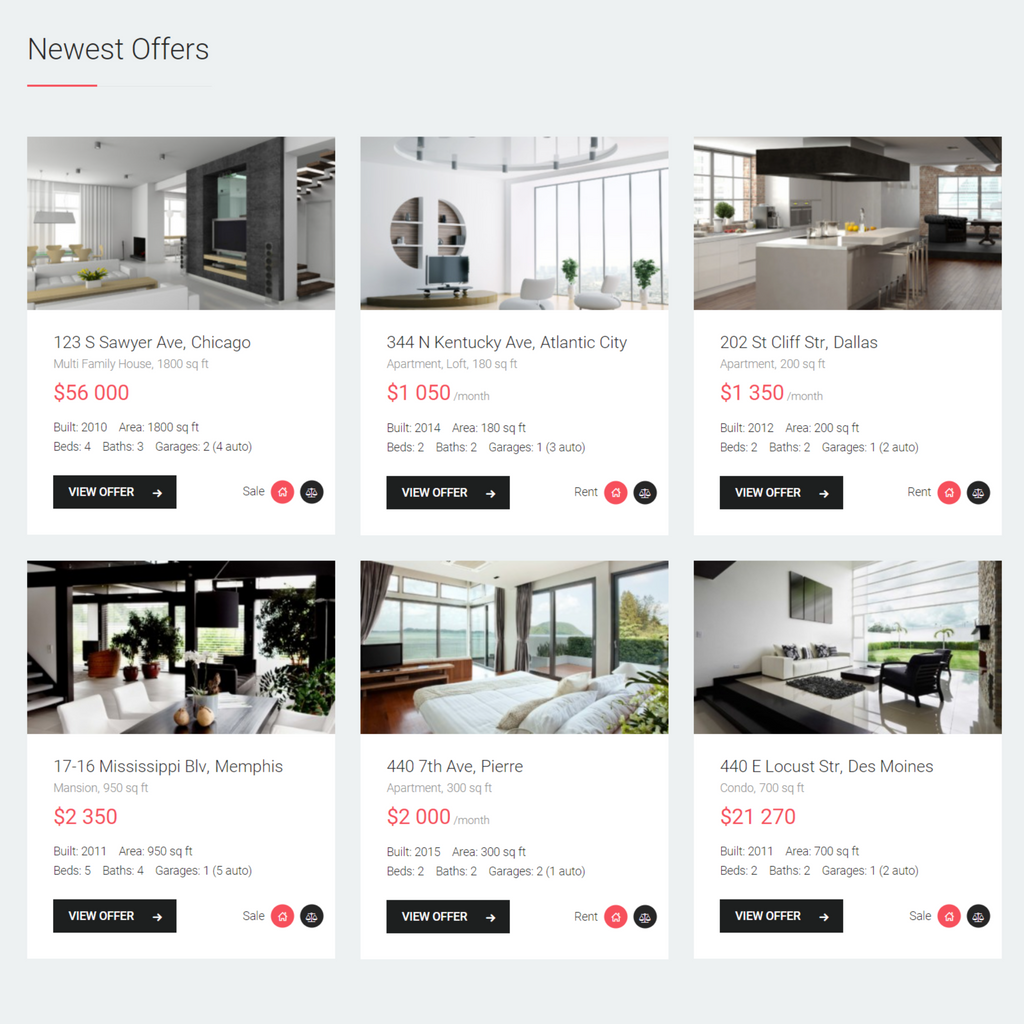 Attractive Real Estate WordPress Responsive Website