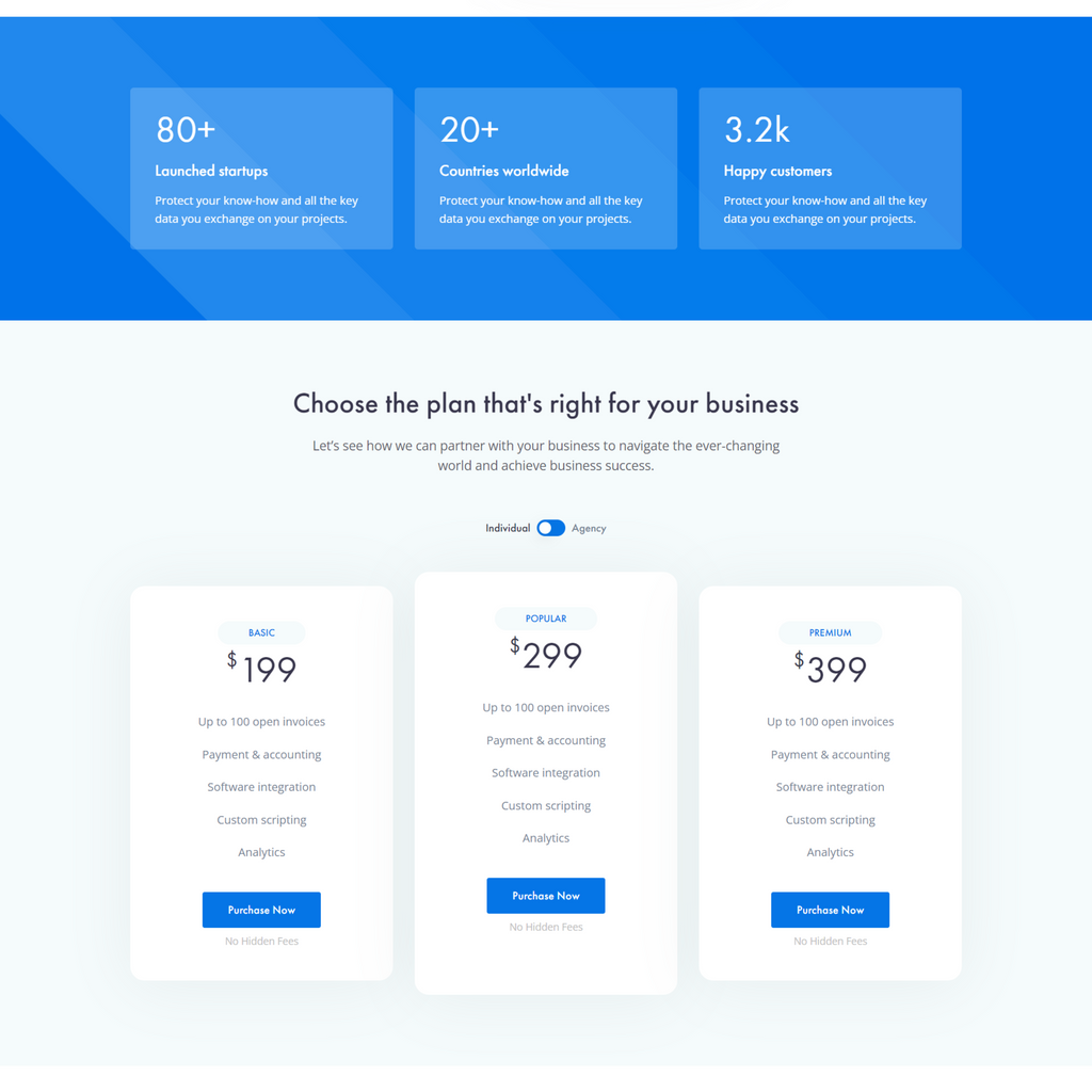 Powerful and Modern Multipurpose WordPress Responsive Website