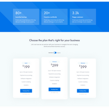 Powerful and Modern Multipurpose WordPress Responsive Website