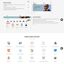 Multipurpose E-commerce Shop Shopify Shopping Website