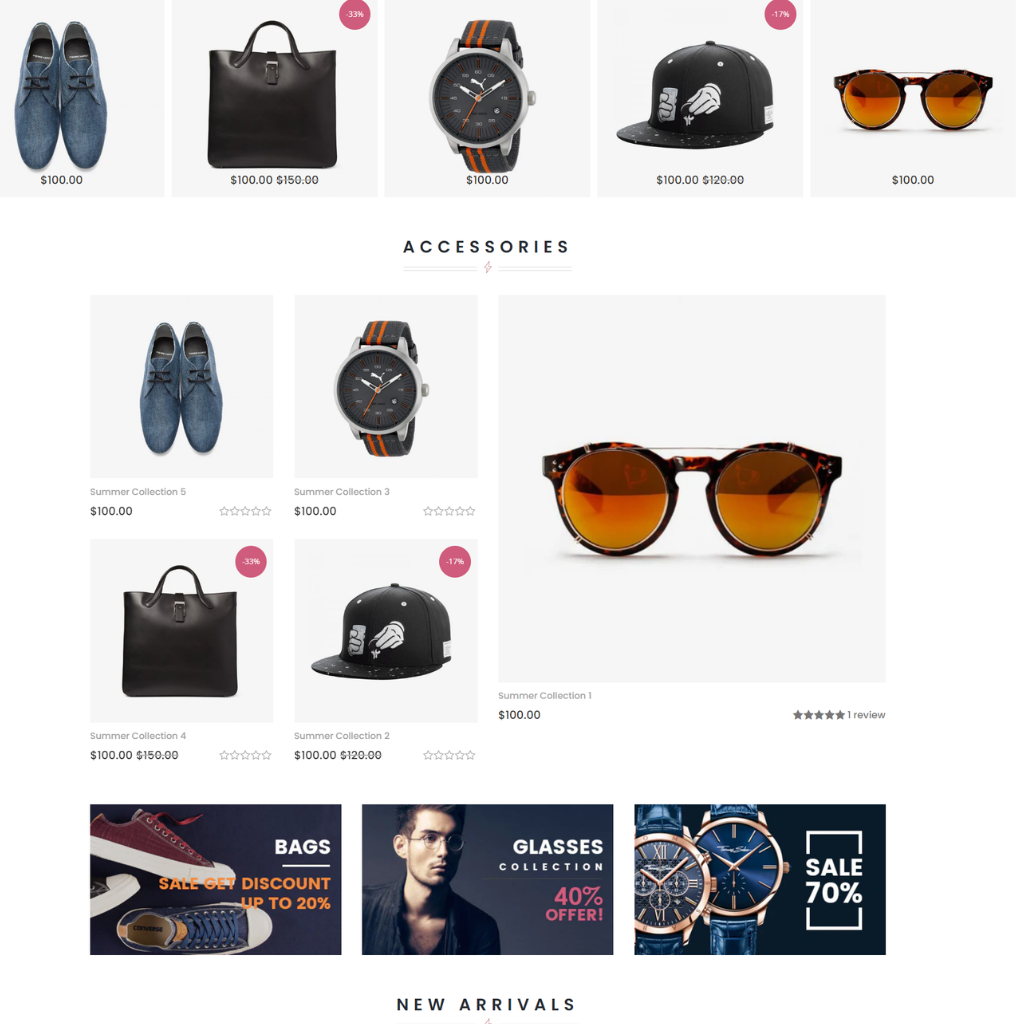 Multipurpose Responsive Shopify Shopping Website