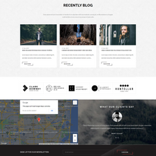 Multipurpose Responsive Shopify  Shopping Website