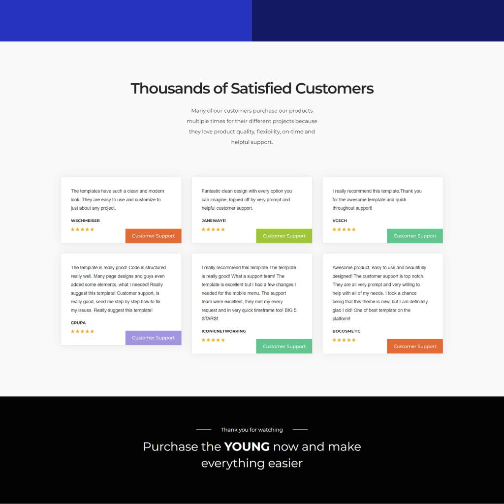 Multipurpose Store Shopify Shopping Website