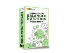 30 Ultimate Balanced Nutrition Social Media Posts Canva Templates