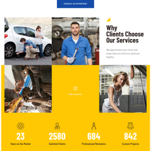 Powerful Automotive WordPress Website