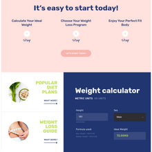 Modern & Responsive Healthy Blog WordPress Website