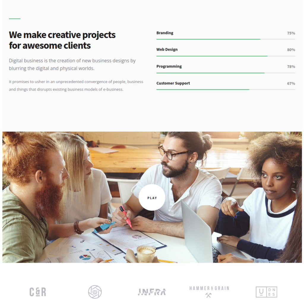 Trendy Multi-Purpose Business WordPress Responsive Website